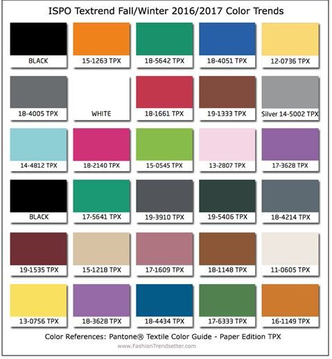 Colours...yesterday, today and tomorrow - Linen Drawer